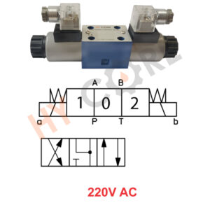 NG6 DIR. CONTROL P. ABT 220VAC
